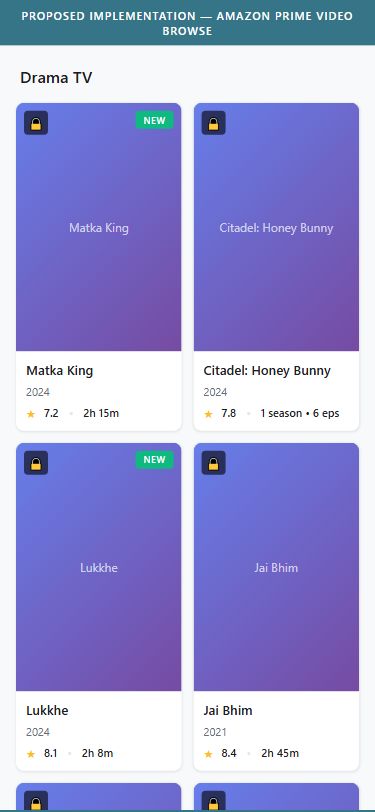 Proposed Implementation â€” Filter Panel with Apply Button