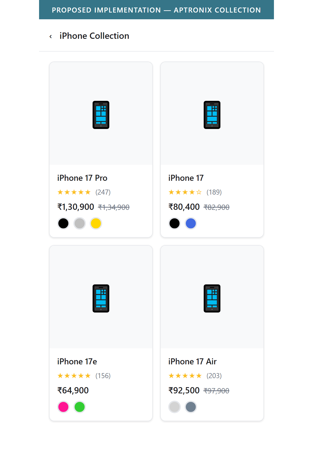 Proposed Implementation â€” Star Ratings on Collection Cards